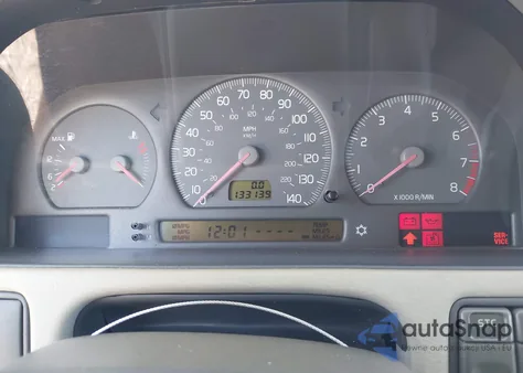 2004 Volvo C70 Ht from USA, damaged, VIN YV1NC62D34J050482